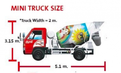 อินทรีย์ mini truck สำหรับงานในเมือง ทางแคบ สายไฟต่ำ